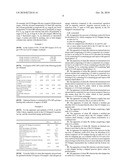 PRODUCTION OF ETHYLENE OXIDE diagram and image