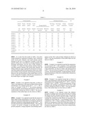 SILVER OXIDE POWDER FOR ALKALINE BATTERY AND METHOD OF PRODUCING THE SAME diagram and image