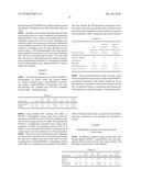 METHODS AND COMPOSITIONS FOR DIAGNOSIS AND/OR PROGNOSIS IN OVARIAN CANCER AND LUNG CANCER diagram and image