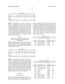 METHODS AND COMPOSITIONS FOR DIAGNOSIS AND/OR PROGNOSIS IN OVARIAN CANCER AND LUNG CANCER diagram and image