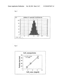 COMPOSITIONS EMITTING POSITRONS AND CONTAINING INORGANIC PARTICLES, AND USE THEREOF IN MEDICINE, ESPECIALLY FOR DIAGNOSTIC PROCESSES diagram and image