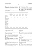 FRAGRANCING TRANSPARENT SOLID COMPOSITION BASED ON FATTY ACID SALTS AND ON AN OXYETHYLENATED FATTY ALCOHOL; AND STABILIZATION METHOD diagram and image