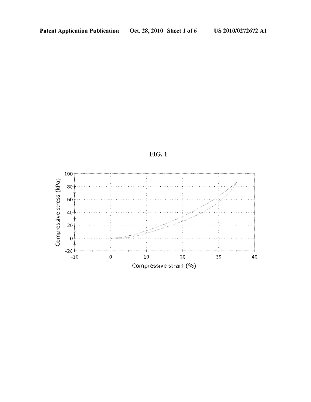 CROSSLINKED HYDROGELS - diagram, schematic, and image 02