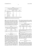 Ionomeric Silicone Thermoplastic Elastomers diagram and image