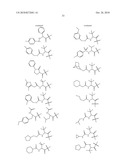 Inhibitors of Serine Proteases diagram and image