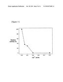 Protease Having Algicidal Activity, Gene Encoding the Same and Algicidal Formulation Comprising the Same diagram and image