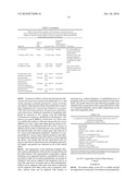 Antimicrobial Compositions and Related Methods of Use diagram and image