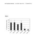 METHODS AND COMPOSITIONS FOR TREATING NEUROPATHIES diagram and image