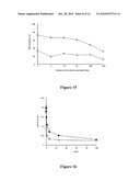 VARIABLE ANTIBODIES diagram and image