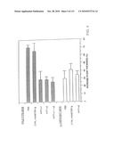 Antibodies to VLA-1 diagram and image