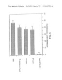 Antibodies to VLA-1 diagram and image