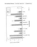 Antibodies to VLA-1 diagram and image