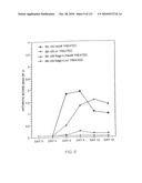 Antibodies to VLA-1 diagram and image