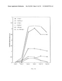 Antibodies to VLA-1 diagram and image