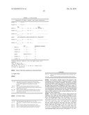 Antibodies to VLA-1 diagram and image