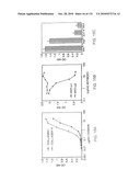 Antibodies to VLA-1 diagram and image