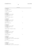 Antibodies to VLA-1 diagram and image