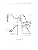 Antibodies to VLA-1 diagram and image