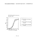 Antibodies to VLA-1 diagram and image