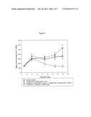 COMBINATIONS OF THERAPEUTIC AGENTS FOR TREATING CANCER diagram and image