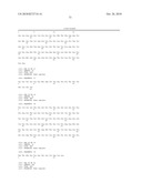 Antibodies Against Human NKG2D and Uses Thereof diagram and image