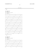 Antibodies Against Human NKG2D and Uses Thereof diagram and image