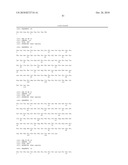 Antibodies Against Human NKG2D and Uses Thereof diagram and image