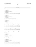 Antibodies Against Human NKG2D and Uses Thereof diagram and image