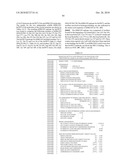 Antibodies Against Human NKG2D and Uses Thereof diagram and image