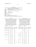 Antibodies Against Human NKG2D and Uses Thereof diagram and image