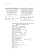 Antibodies Against Human NKG2D and Uses Thereof diagram and image