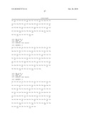 Antibodies Against Human NKG2D and Uses Thereof diagram and image