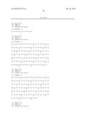 Antibodies Against Human NKG2D and Uses Thereof diagram and image