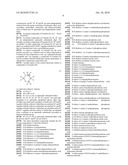 Methods of Treating Infections of the Nail diagram and image