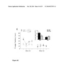 AMETHOD OF TREATING NEURODEGENERATIVE DISEASES diagram and image