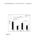 AMETHOD OF TREATING NEURODEGENERATIVE DISEASES diagram and image