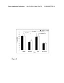 AMETHOD OF TREATING NEURODEGENERATIVE DISEASES diagram and image