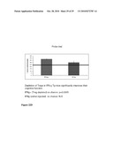 AMETHOD OF TREATING NEURODEGENERATIVE DISEASES diagram and image