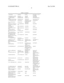 Methods of Treating Skin diagram and image