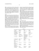 Methods of Treating Skin diagram and image