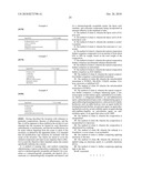 Methods of Treating Skin diagram and image