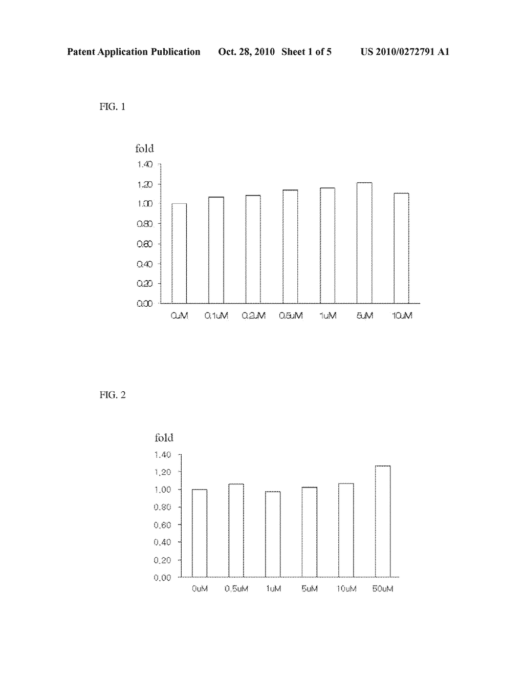 COMPOSITION HAVING EFFECT ON TREATMENT AND PREVENTION OF DRY EYE SYNDROME - diagram, schematic, and image 02