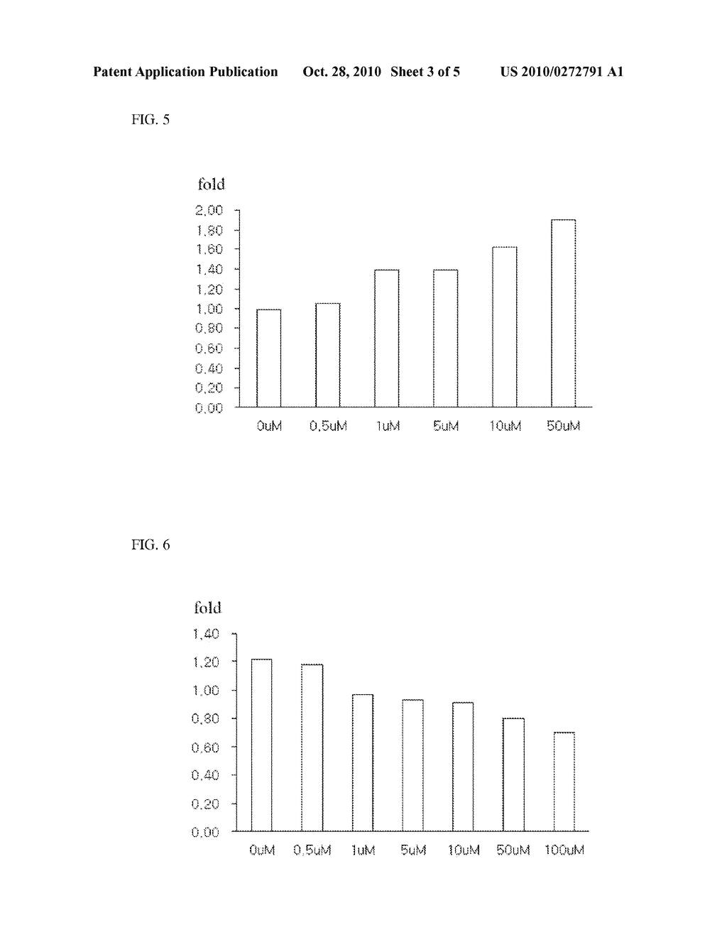 COMPOSITION HAVING EFFECT ON TREATMENT AND PREVENTION OF DRY EYE SYNDROME - diagram, schematic, and image 04