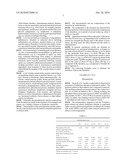 MICROPARTICLES COMPRISING SOMATOSTATIN ANALOGUES diagram and image