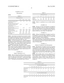 MICROPARTICLES COMPRISING SOMATOSTATIN ANALOGUES diagram and image