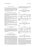 Preparation Method of Sustained-Release Microcapsules Having Good Initial Burst Inhibiting Property and the Microcapsules Thereby diagram and image