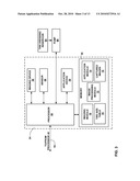 CONFIGURABLE APPLICATION OF A TIRE DRESSING diagram and image