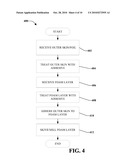 Low Cost Interior Wrap diagram and image