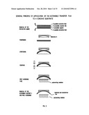 EXTENSIBLE TRANSFER FILM FOR SURFACE COATING, PROCESS FOR PRODUCING IT, AND PROCESS FOR APPLYING IT diagram and image