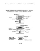 EXTENSIBLE TRANSFER FILM FOR SURFACE COATING, PROCESS FOR PRODUCING IT, AND PROCESS FOR APPLYING IT diagram and image